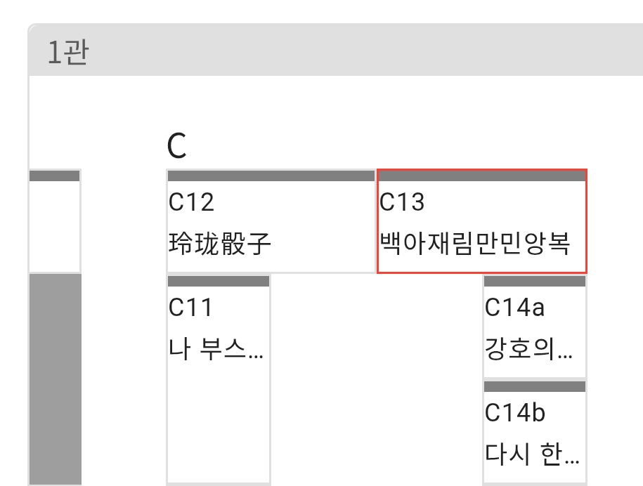 fullBloom030's tweet image. 준비..할게요진짜로