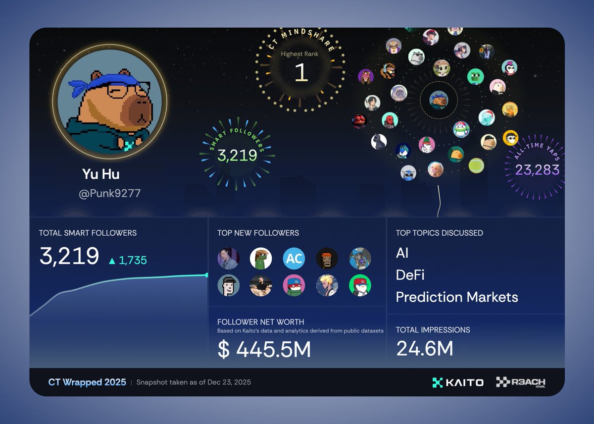 NUMORO코인ミ☆𝙣𝙪𝙢𝙤𝙧𝙤.𝙞𝙤☆彡비트코인 알트코인.mlt