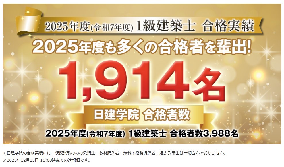 日建学院【公式】 (@nikkenG) / Posts / X