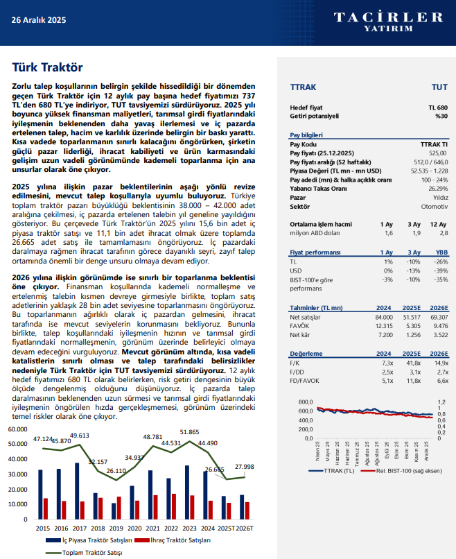 Serkan Saka tweet media