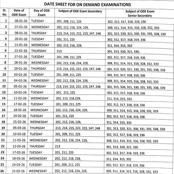 Shailesh Singh tweet media