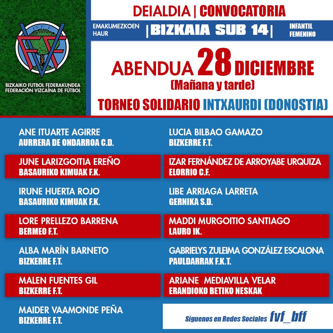 Federación Vizcaína de Fútbol tweet media