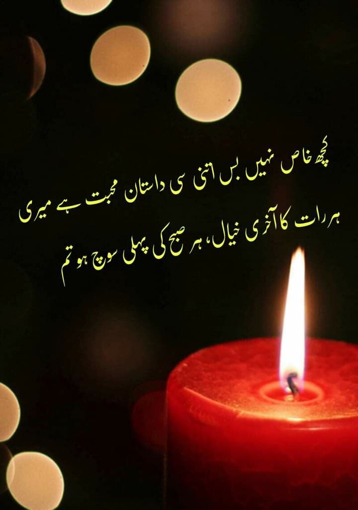 السلام علیکم.
کچھ خاص نہیں بس اتنی سی داستان محبت ہے میری...
ہر رات کا آخری خیال، ہر صبح کی پہلی سوچ ہو تم
Good Afternoon