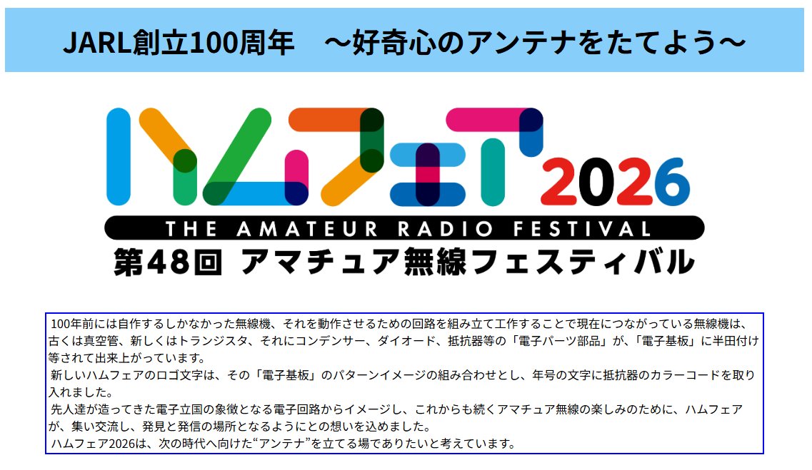 ハムフェア2026
公式ロゴとキャッチフレーズが公表されました

キャッチフレーズは
「JARL創立100周年 ～好奇心のアンテナをたてよう～」

ロゴは「電子基板」のパターンイメージの組み合わせとし、年号の文字にカラーコードを取り入れたものです。

jarl.org/Japanese/1_Tan…