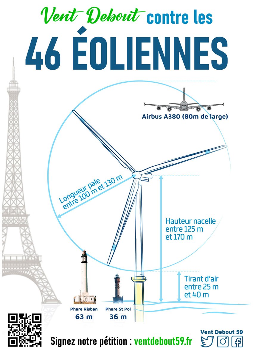 Faites-vous une idée des monstres attendus à #Dunkerque !