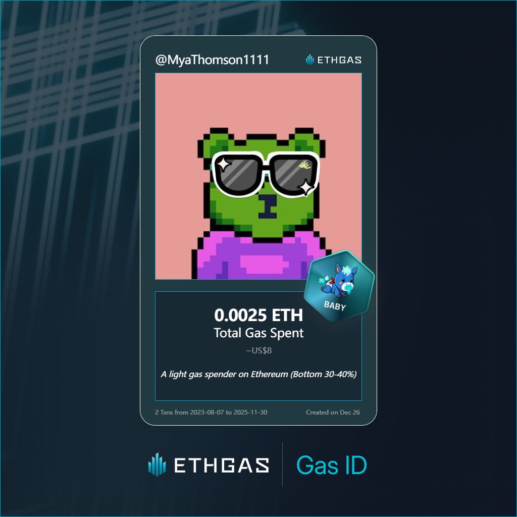 MyaThomson1111's tweet photo. Leveled up in the Great Gas Reckoning with ETHGas! 💪

Baby Jack status: 0.0025 ETH gas spent, 1 Beans earned—supporting the Gasless Future!

Claim your Gas ID at https://t.co/Pcp5ZhvYGW https://t.co/e7hNRYvG2S
