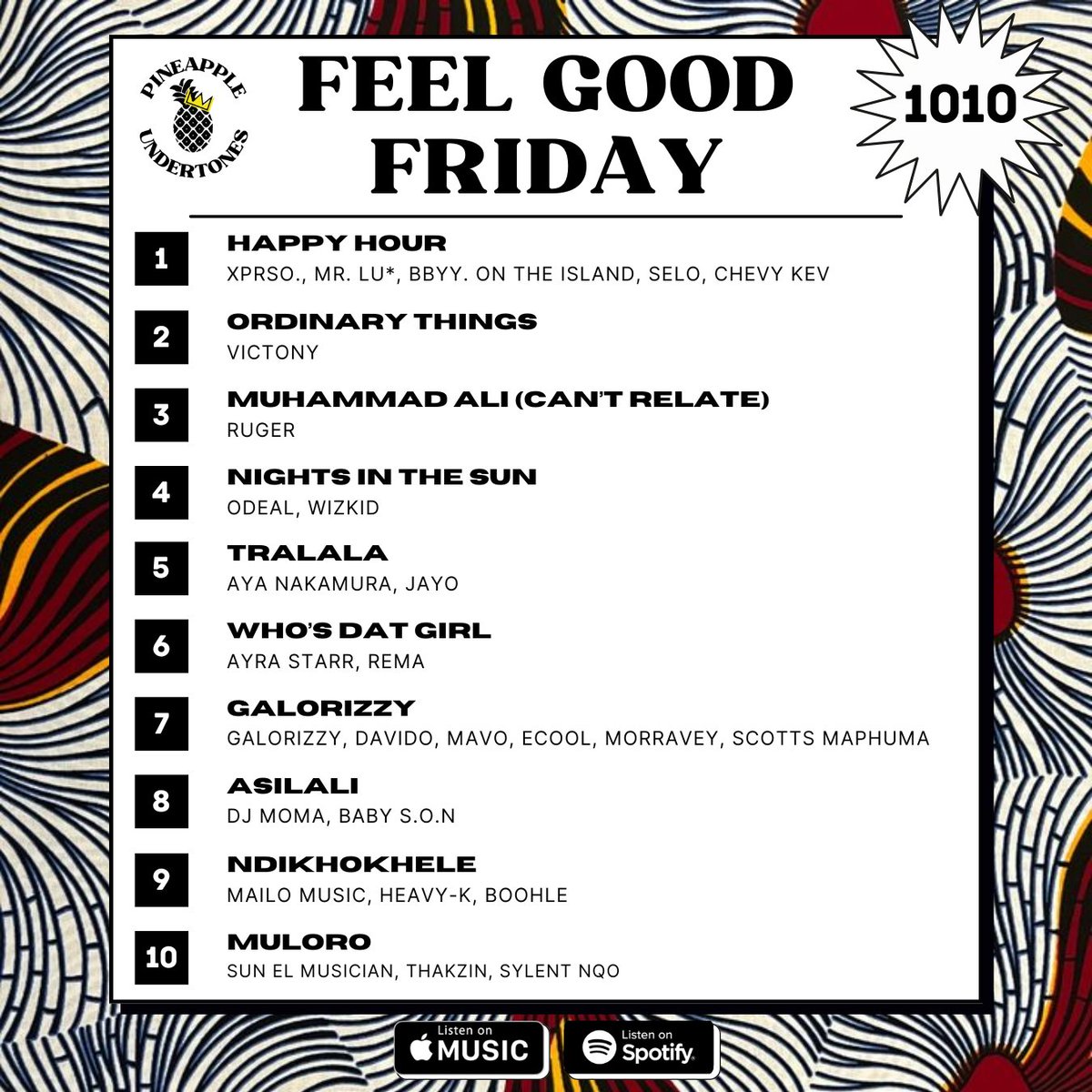 Pineapple Undertones tweet media