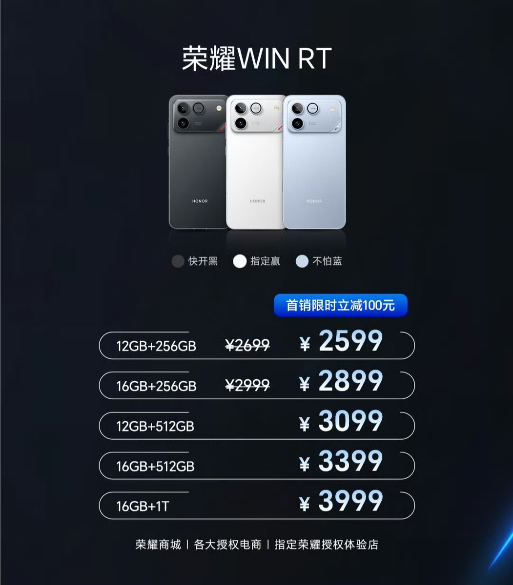 Honor WIN RT launched in China 🇨🇳 🔸 6.83