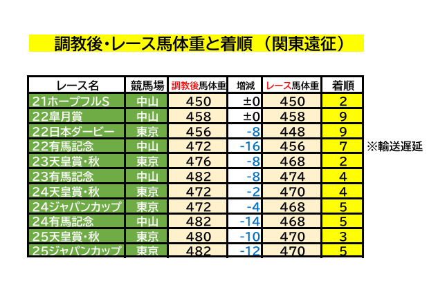 ジャスティンパレス Justin Palace tweet media