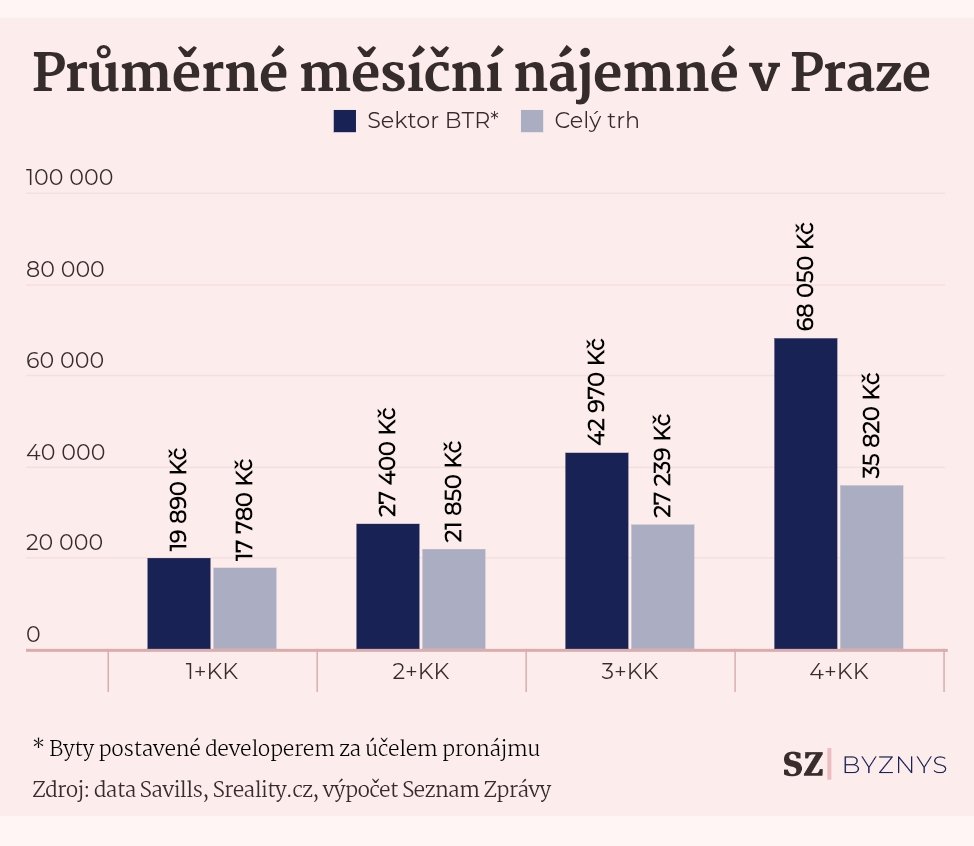 Pavel Fohler tweet media