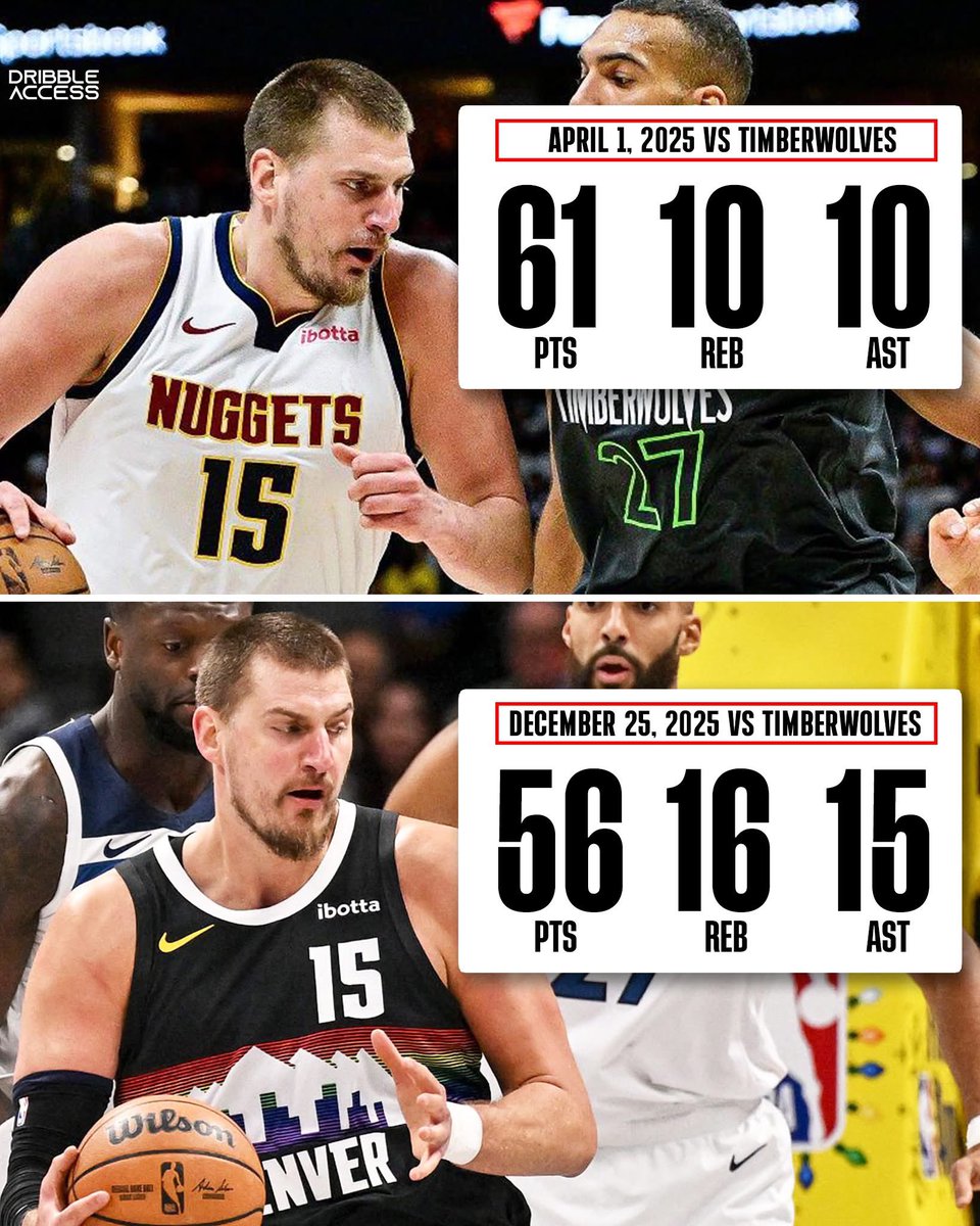 HaterReport_'s tweet image. Nah man Nikola Jokic must HATE Rudy Gobert. This is INSANE 🤣