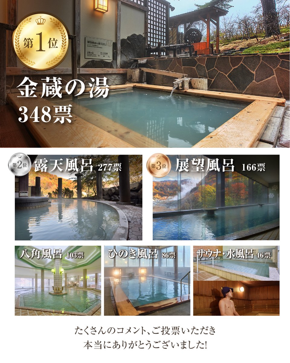 登別温泉 第一滝本館 (@DaiichiTakimoto) / Posts / X