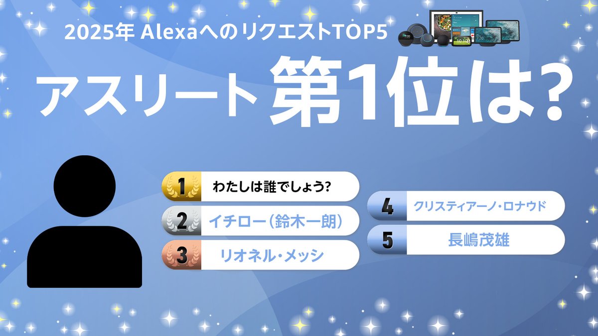 Amazon Alexa JP tweet media