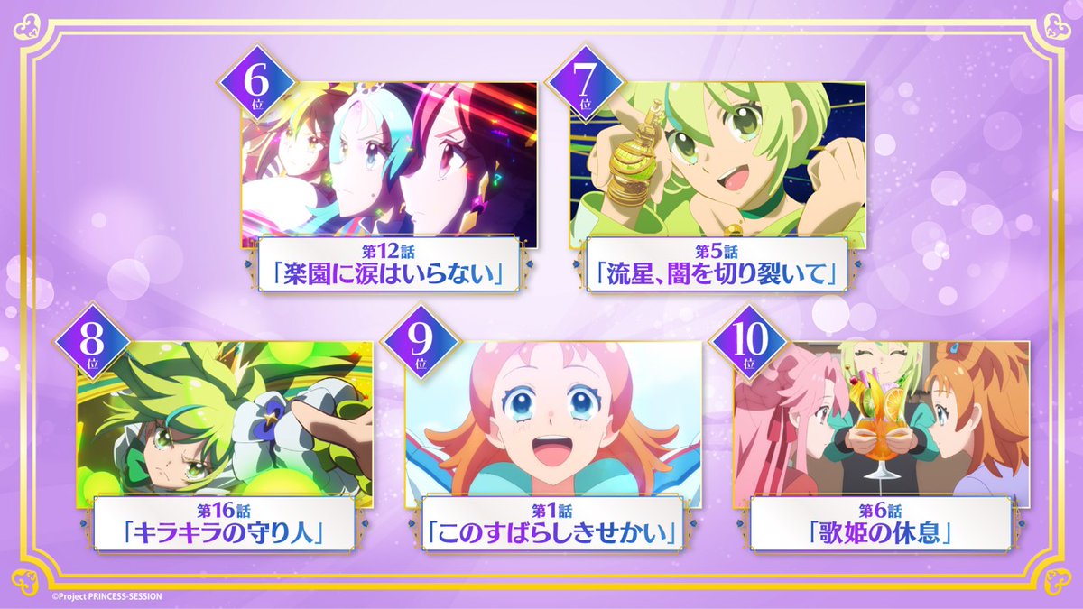 ꒰‧₊🎙️エピソード総選挙 結果発表₊‧꒱ プリンセッション