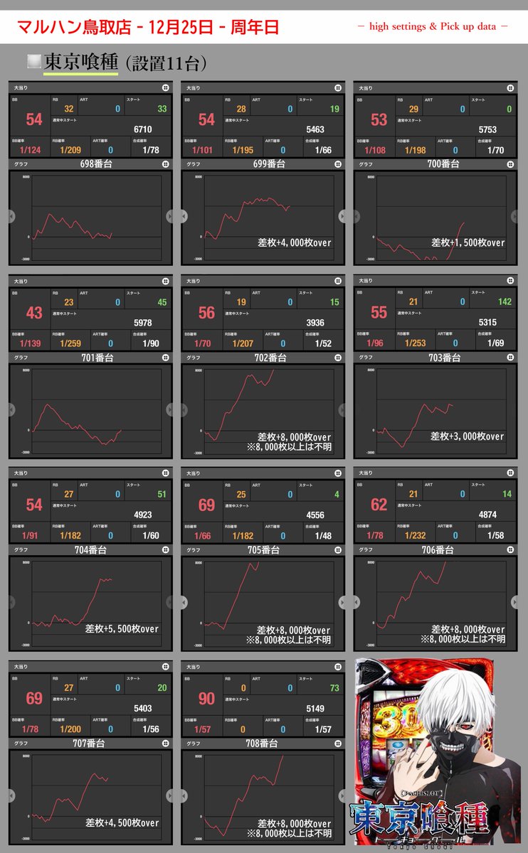 とりまるページ 楽天市場】【25日☆30枚☆5%OFFクーポン】 とりまる Sサイズ 鳥かご