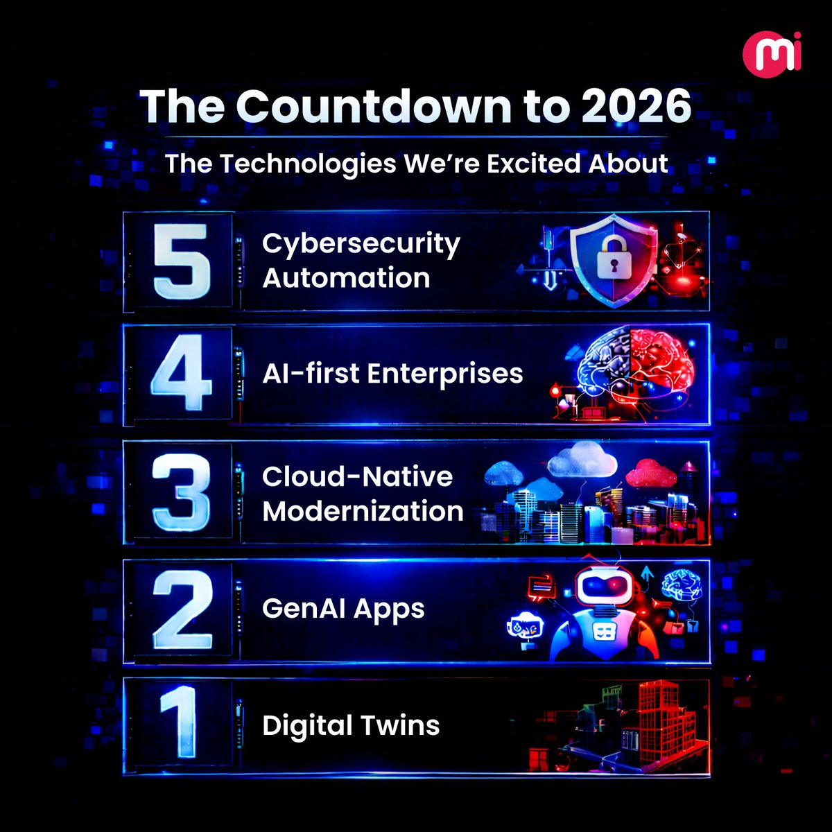 MindInventory tweet media