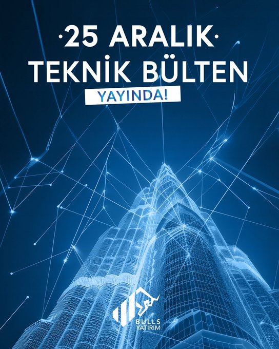 CGivord's tweet photo. BULLS YATIRIM 25 ARALIK TEKNİK BÜLTENİ

BIST 100 endeksi, dün günü %0,44 yükselişle 11.340 puandan tamamladı. Güne 11.317 puandan hafif alıcılı bir görünümle başlayan endeks, gün içinde 11.313 - 11.386 puan aralığında dalgalı bir seyir izledi. https://t.co/TkL6RUKJOG