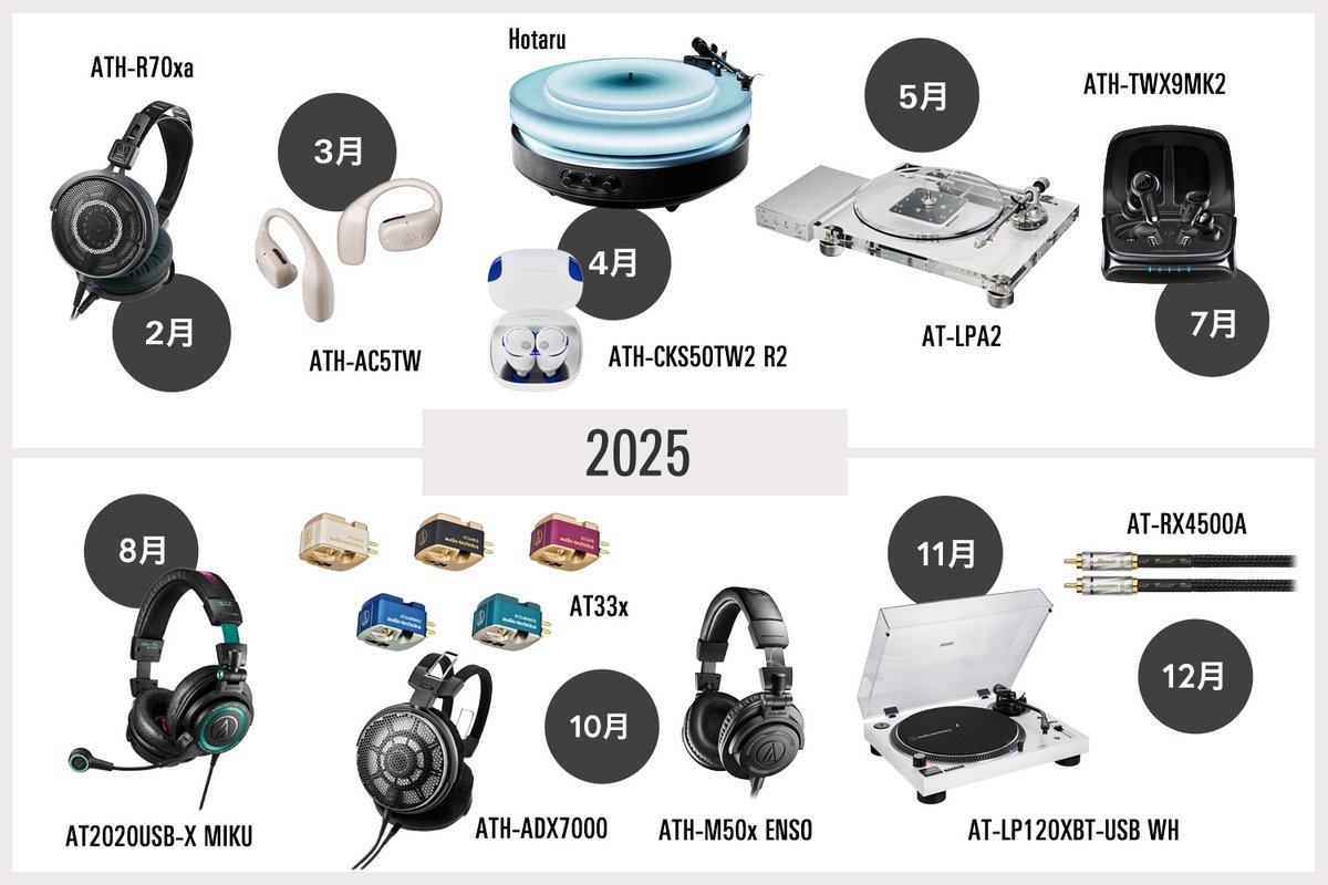 年末のご挨拶 2025年もオーディオテクニカ公式Xをご覧いただき、誠に