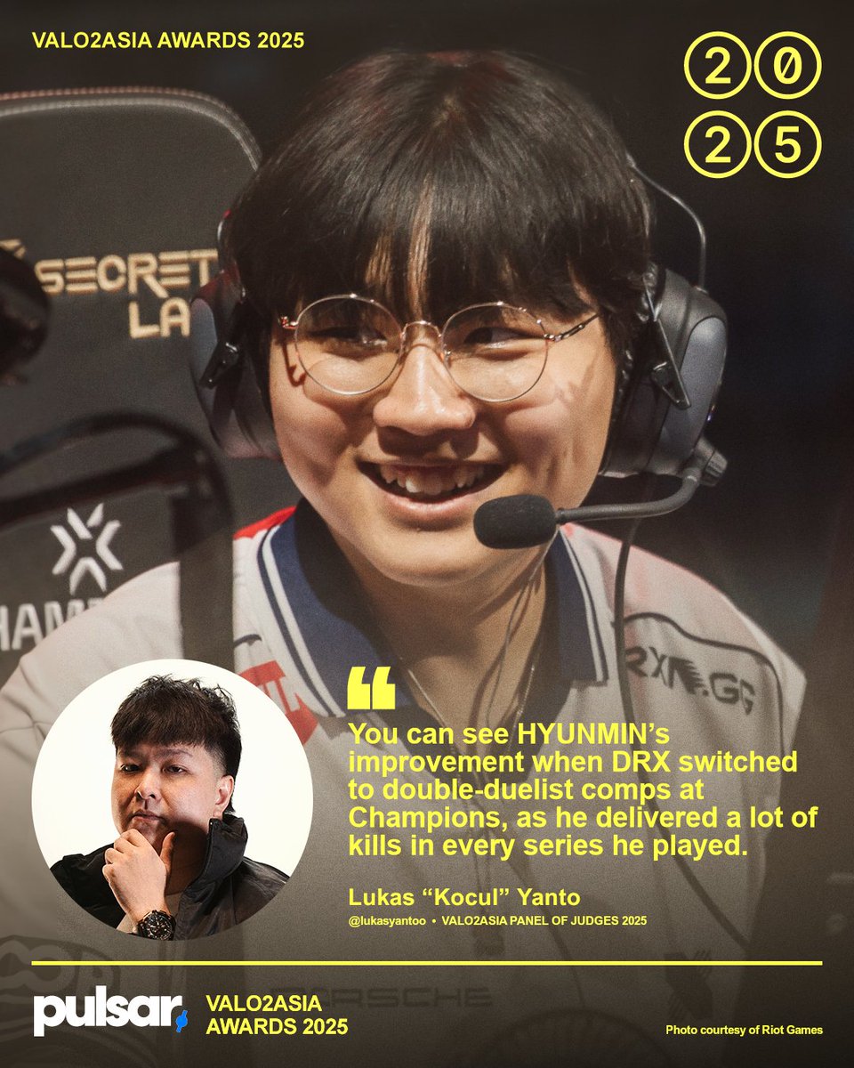#4 APAC (PAC+CN) - DRX HYUNMIN (Song Hyun-min)

“You can see HYUNMIN's improvement when DRX switched to double-duelist comps at Champions, as he delivered a lot of kills in every series he played.” - Lukas "Kocul" Yanto (<a href="/lukasyantoo/">Yanto KOCUL</a>)

#TheVALO2ASIAAwards 2025 is brought to you