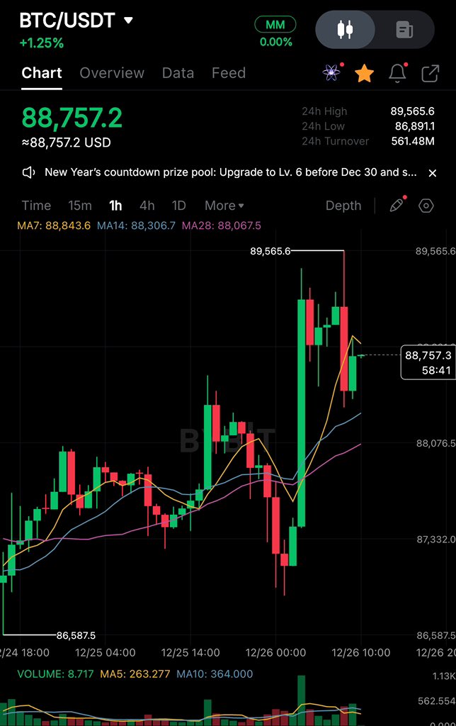 AFOLABI 🐐 tweet media