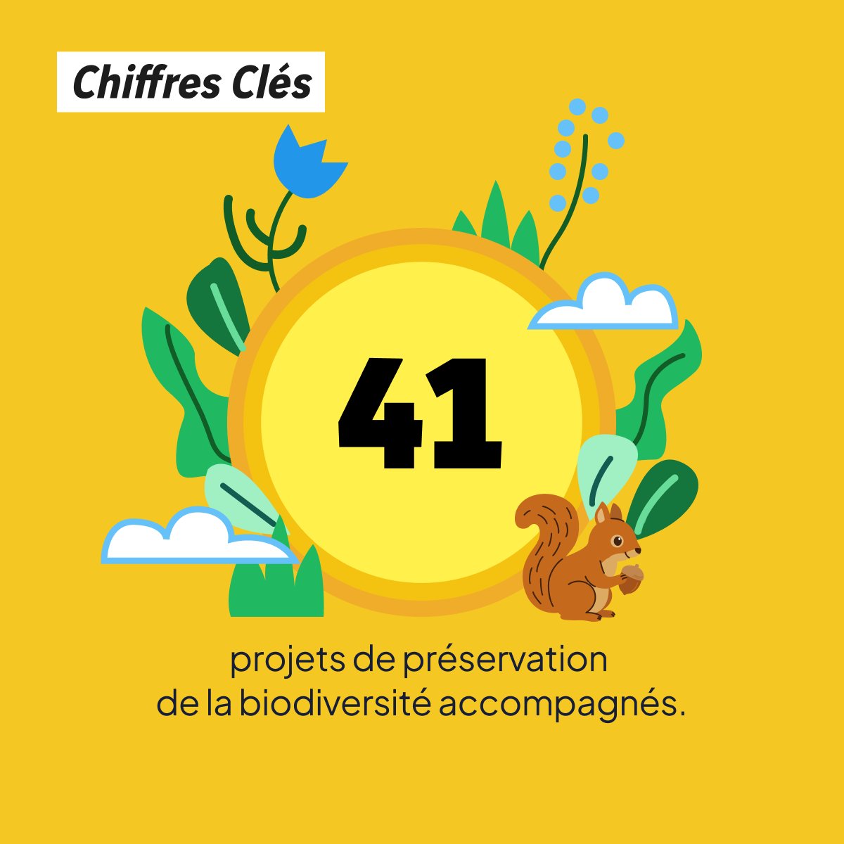 Fondation VINCI Autoroutes tweet media