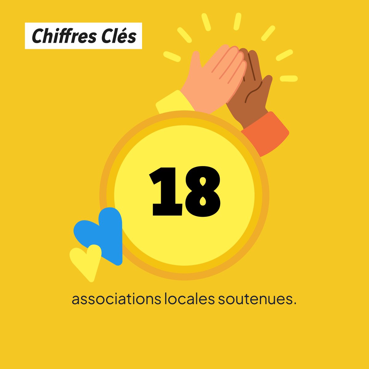 Fondation VINCI Autoroutes tweet media