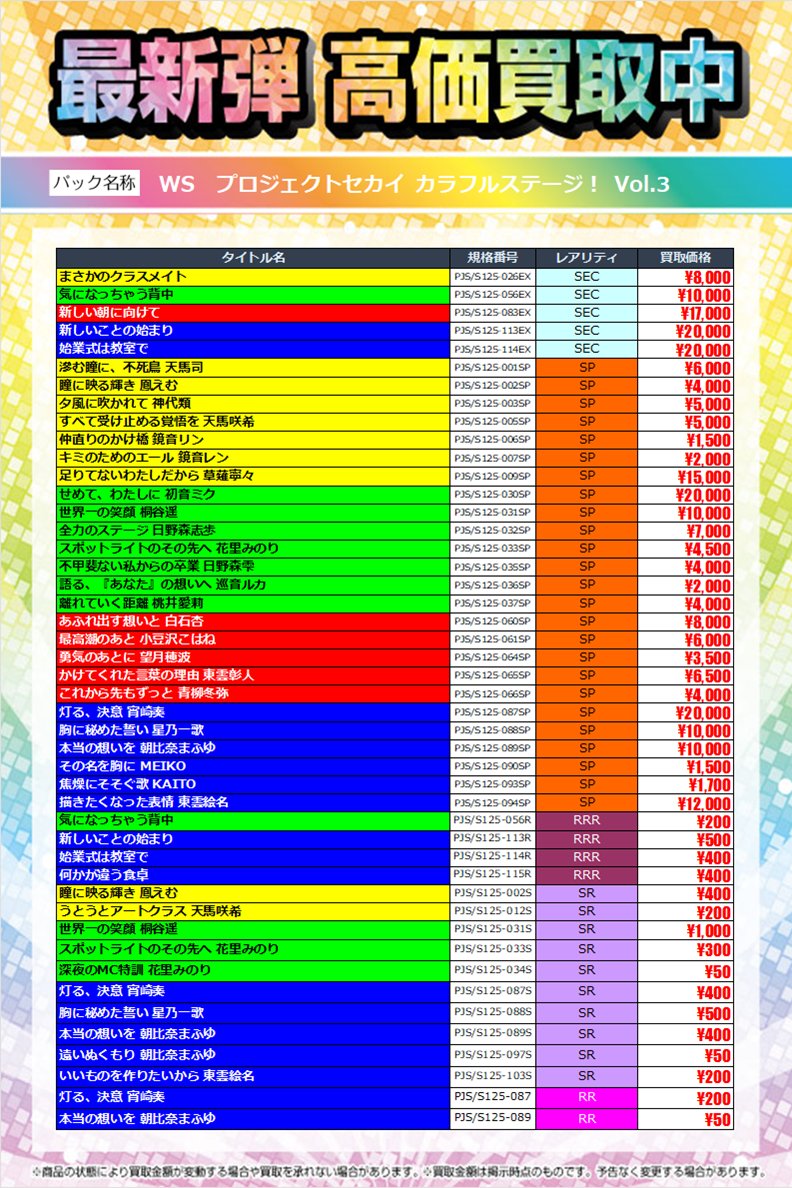 プロセカまとめ売り 値段は適当希望価格求 ヴァイス】#2 初音ミク買取POP更新！！【プロジェクトセカイ カラフル