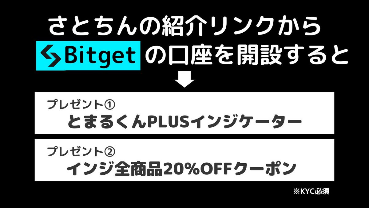 さとちん❖ インジ制作 (@satotin_fx) / Posts / X