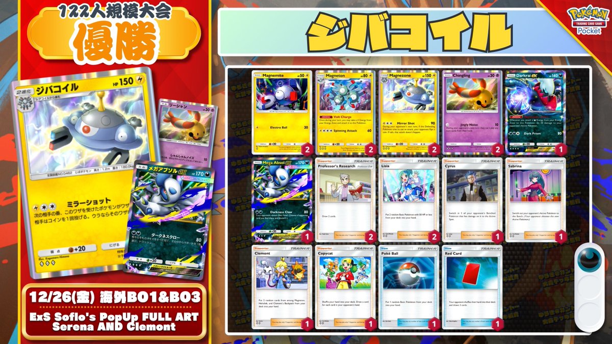 🌏 ポケポケ 大会結果 🌏 122人参加の大会で『ジバコメガアブソル