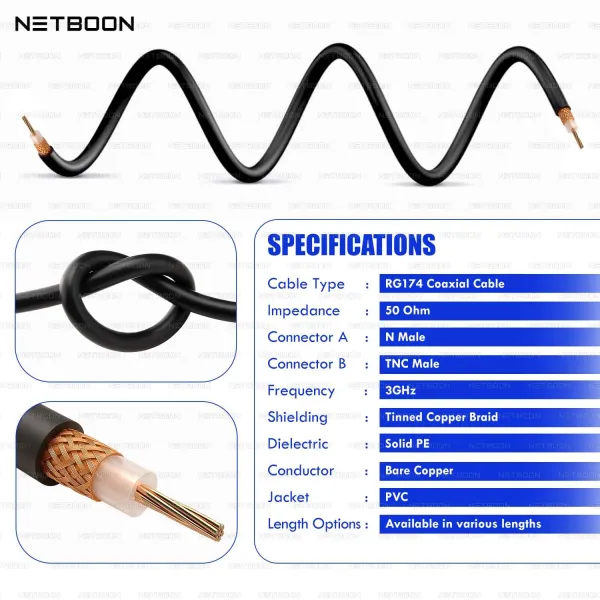 netboonindia's tweet photo. Order now https://t.co/b5Cyag7Uub
NETBOON RG174 RF Cable with SMA Male to SMA Female Right Angle https://t.co/mfTivU3LCP