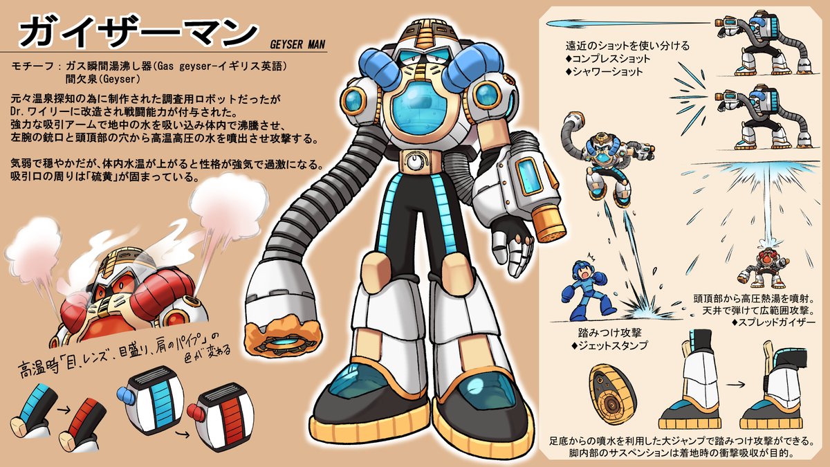 応募部門：ボスデザイン部門 ペンネーム：Ousuke #ロックマンDO #ボス