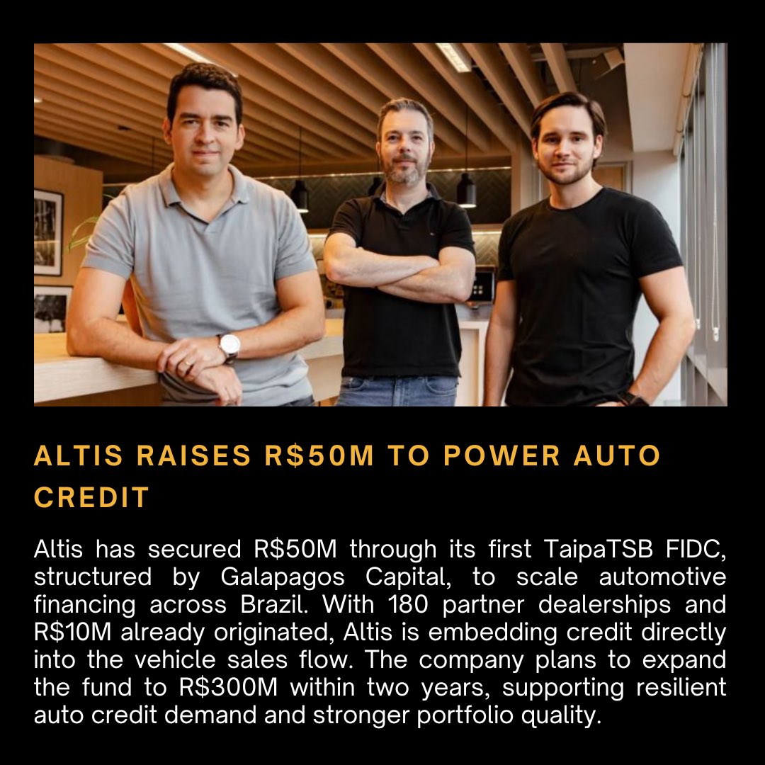 JayaSankar4lc's tweet image. Altis raises R$50M via its first TaipaTSB FIDC, structured by @glpgcapital, to scale automotive credit in Brazil. 180 dealers onboard, R$10M already originated, and a plan to reach R$300M in 2 years. #Altis #Fintech #AutoCredit