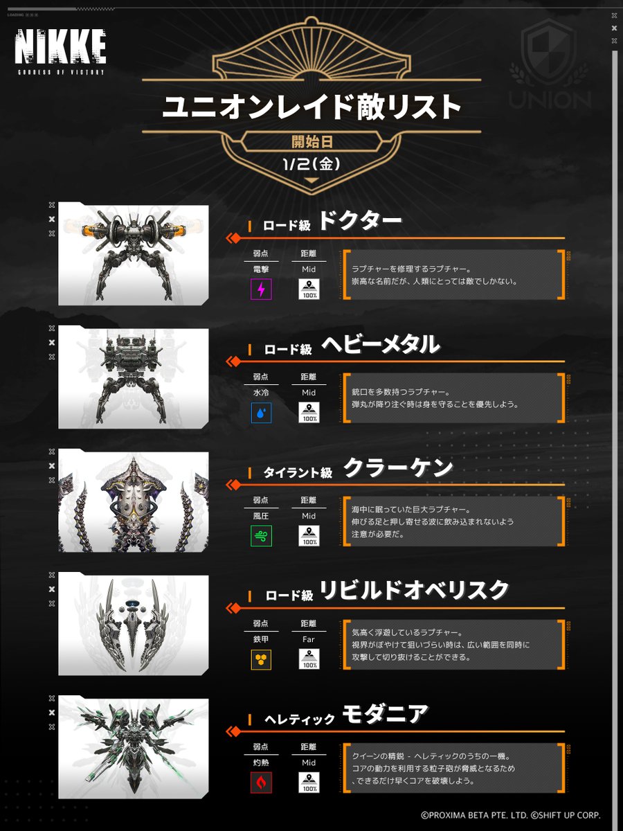 公式】勝利の女神：NIKKE (@NIKKE_japan) / Posts / X