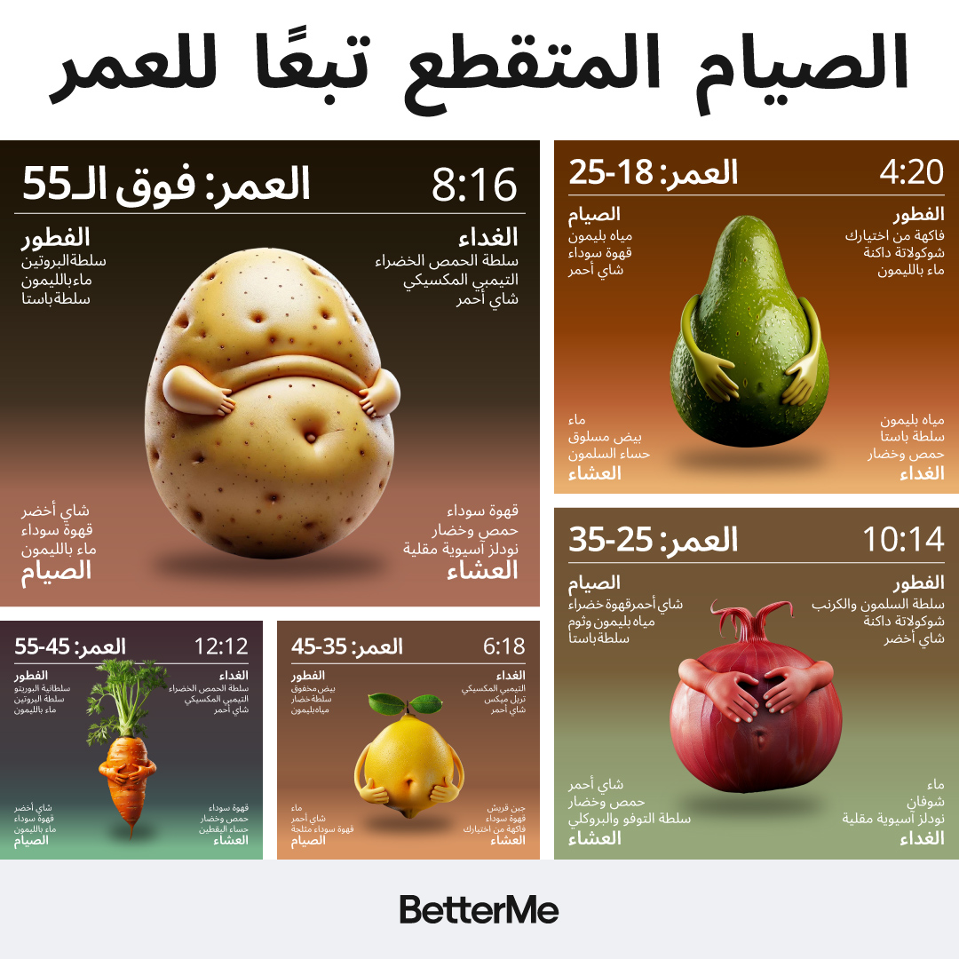 betterme's tweet photo. ما هو أسلوب الصيام المُتقطّع الذي يتناسب أكثر مع نوعية جسدك؟ يُمكنك معرفة الإجابة الصحيحة من خلال هذا الاختبار القصير. 🥗