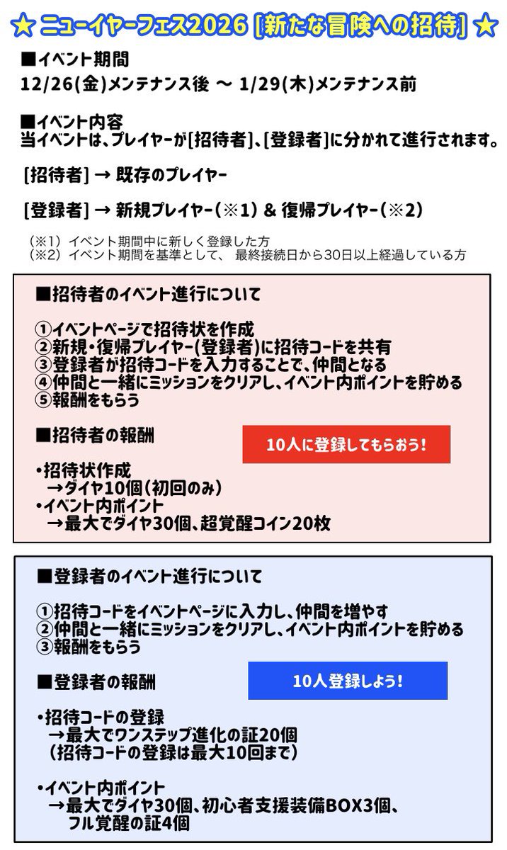 mikemaru_mogu2's tweet photo. グラクロでは新たな冒険への招待イベントが開催中です（概要は画像をご覧ください）。

招待者は登録者を探すのが大変だと思いますので、当ポストのリプ欄に招待コードをご記入ください。

イベント詳細はこちら
↓↓↓
https://t.co/REkTtIi6qr

 #グラクロ
 #グラクロ_新たな冒険への招待 https://t.co/QFMBXgOTi0