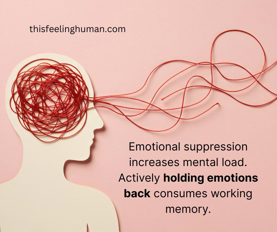 Holding it together is tiring because it takes constant effort.

Suppressing emotions consumes working memory, the fuel for focus, creativity, and decisions.

Letting yourself feel isn’t weakness.
It’s efficiency.

👉 thisfeelinghuman.com/about