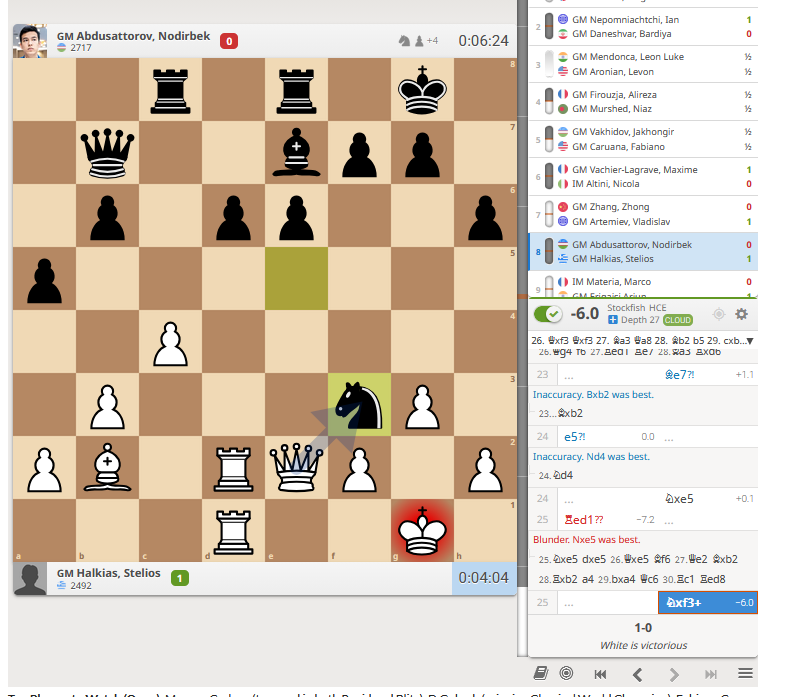 Chessdom tweet media