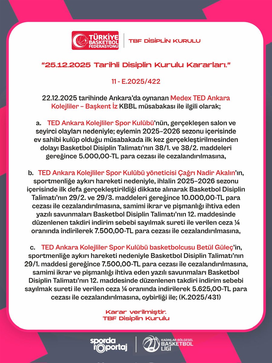 sr_basketbol's tweet photo. 📢 | “25.12.2025 Tarihli Disiplin Kurulu Kararları.” #tkbl #kbsl #kbbl #basketball https://t.co/rRhZ6Mv69B