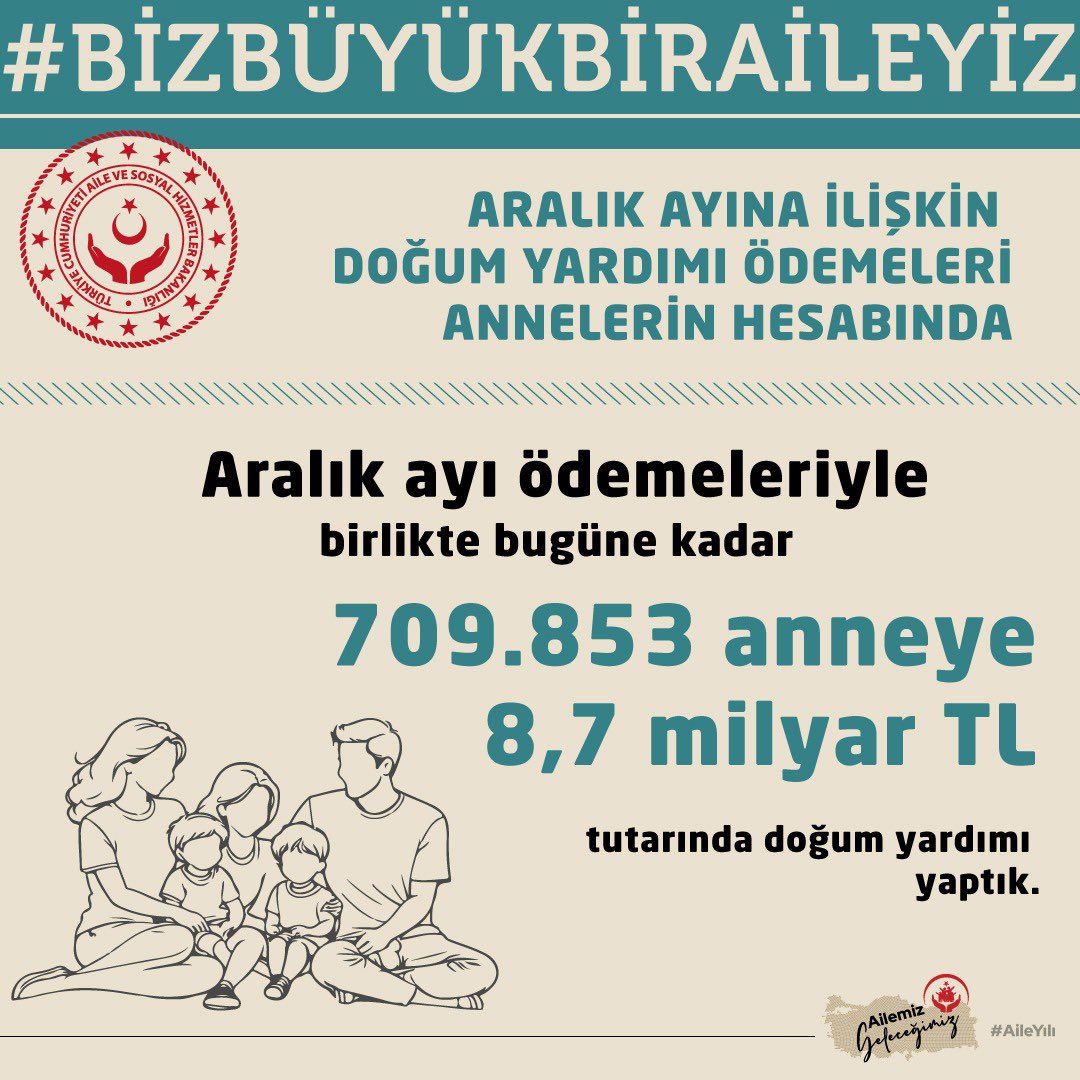 T.C. Aile ve Sosyal Hizmetler Bakanlığı tweet media