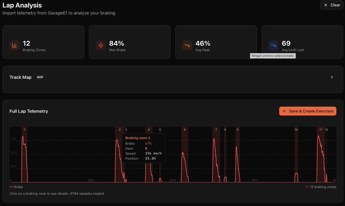 R. Díaz - brakinglab.com tweet media