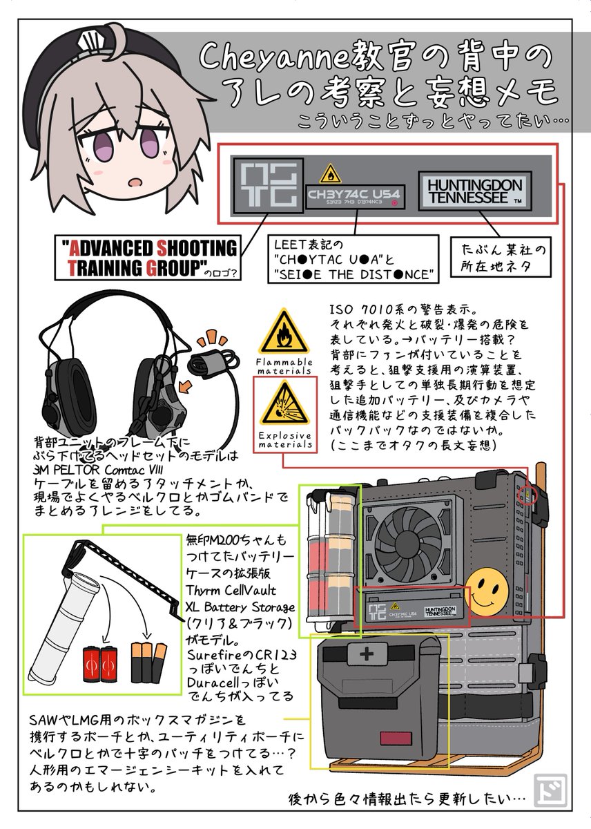 Cheyanne教官のバックパック考察(オタクの妄想)です。ご確認よろしくお願いします。 