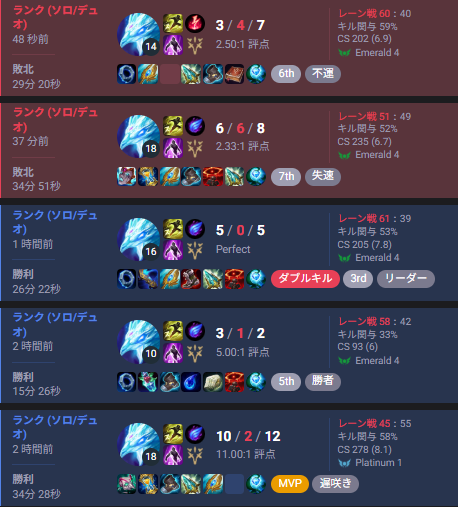 すかぽんたん.@Vtuber (@__Sukapon) / Posts / X