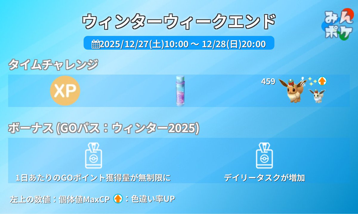 ポケモンGO攻略⚡みんポケ (@pokemongo_db) / Posts / X