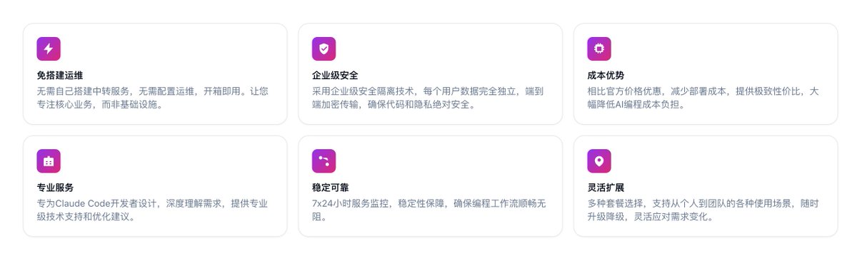 AI Coding (@Damnnnn2025) / Posts / X