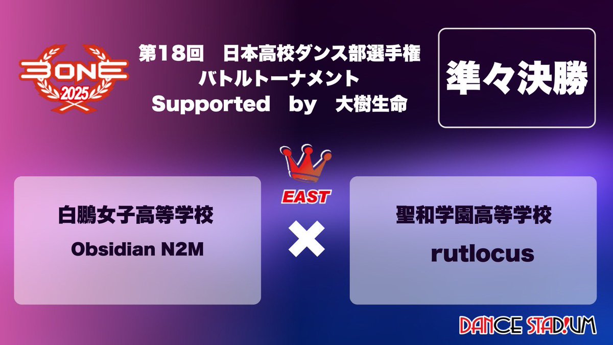 DANCE_STADIUM's tweet photo. 冬の公式大会 バトルトーナメント
Supported by 大樹生命
＼

◤ 東日本大会  準々決勝 速報 ◢

🔥 WINNER 🔥
聖和学園高等学校
rutlocus

#ダンススタジアム #dancestadium https://t.co/a4Swomrvlf