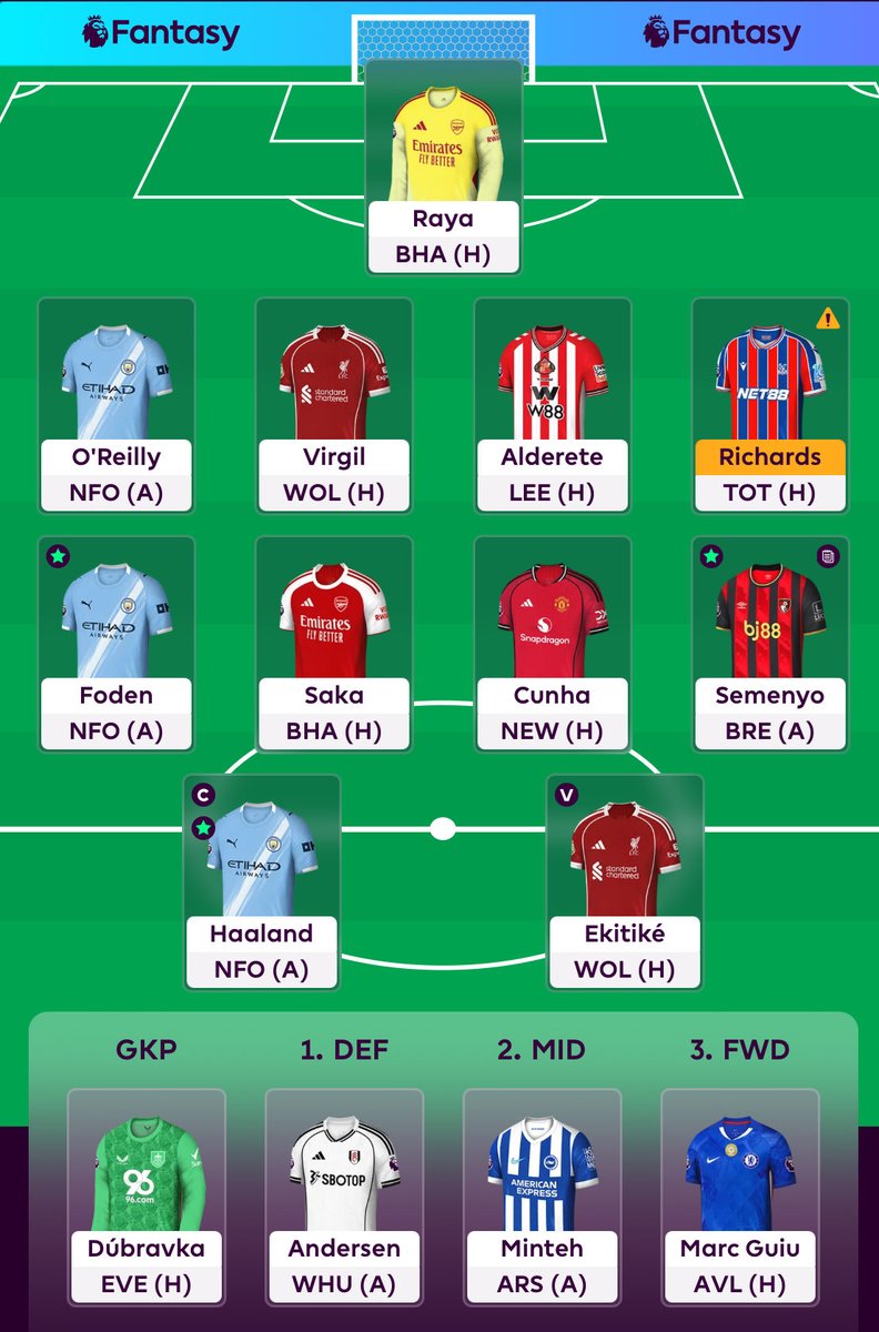 Gameweek 18 - Cunha and Ekitike in (2/4 FT). Not sure on Ekitike long term but not going to overthink it 🎄