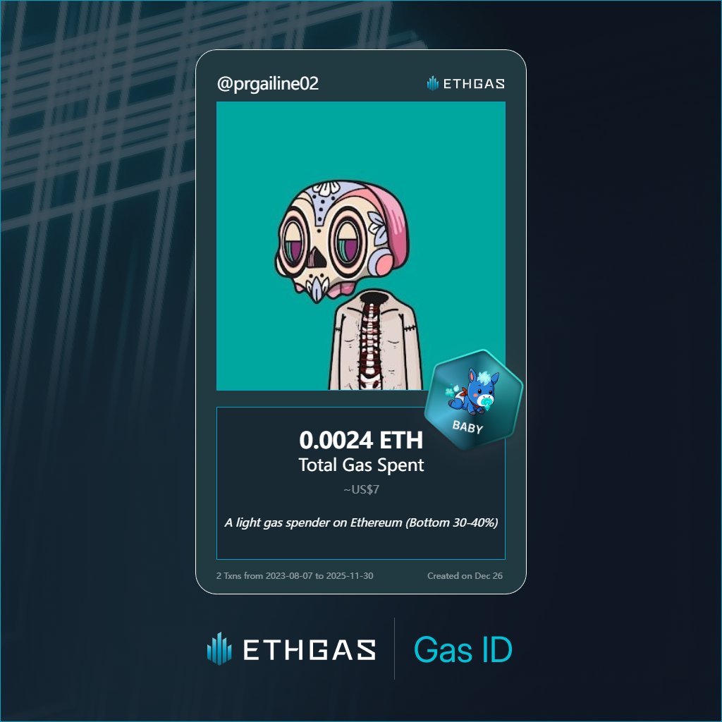 prgailine02's tweet photo. Discovered my Gas ID via ETHGas - turning my gas spend into rewards 🫘

As a Baby Jack, I've spent 0.0024 ETH on gas but earned 1 Beans back.

Get your Gas ID and Beans here: https://t.co/hIdrCaML9Q https://t.co/LFbiIpSZ0t