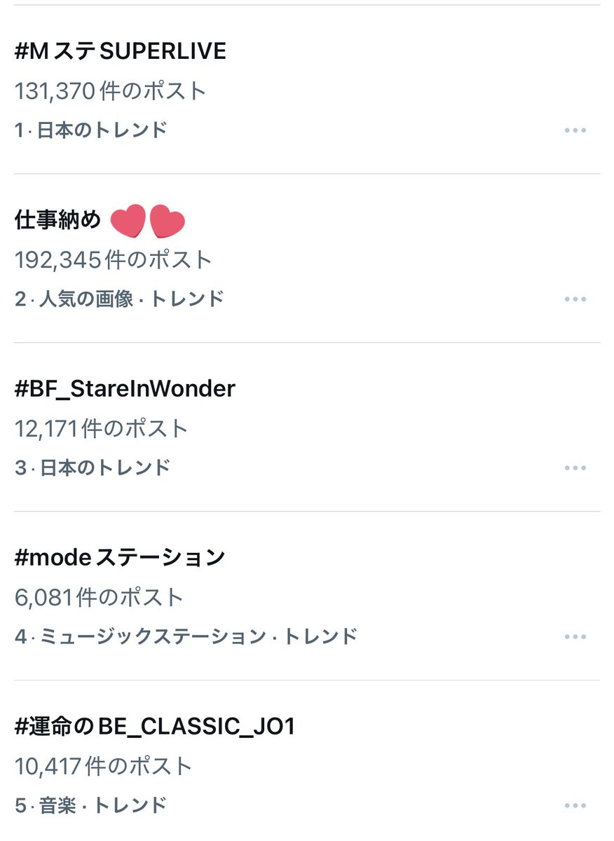 主婦の皆さん今年もお疲れ様です。
明日からは助っ人が登場しますね！
困難な仕事あげて下さい😌