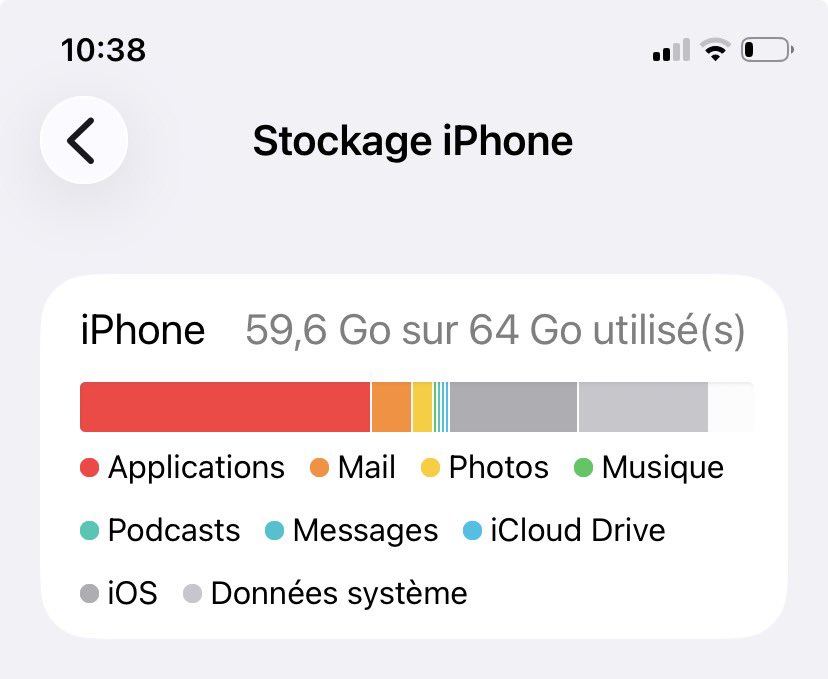 TomBaradat's tweet photo. Existe t’il vraiment une solution pour supprimer les données système et iOS ou du moins les réduire ? https://t.co/ZoMQBcNb7U