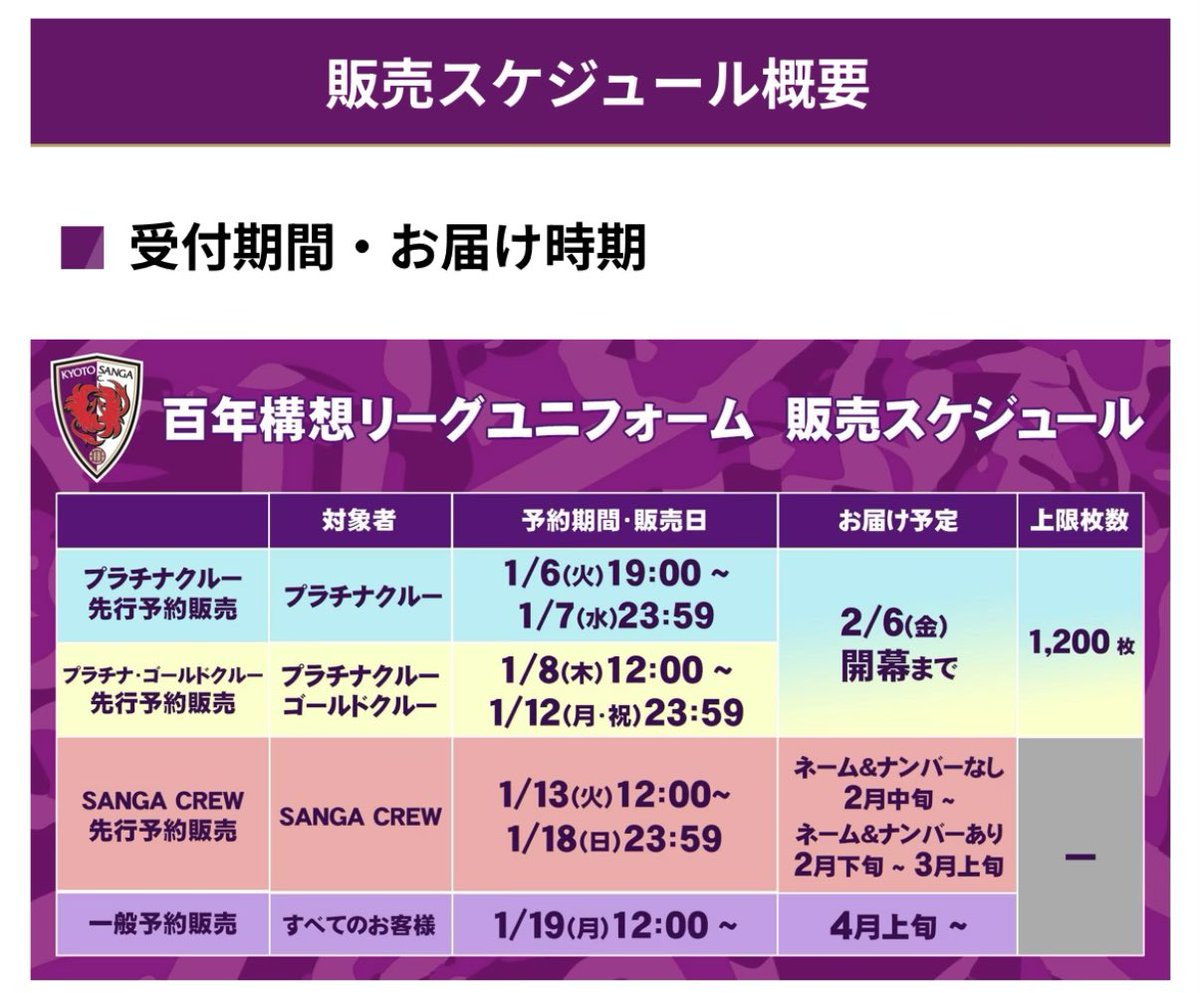 Ais___3's tweet image. 【悲報】
シーパス+レギュラーのワイ、6節までユニフォーム無し